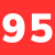 95